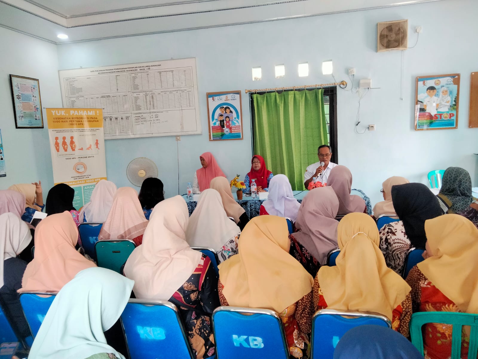 Monitoring dan Evaluasi  Tim Pendamping Keluarga (TPK) Tahun 2026